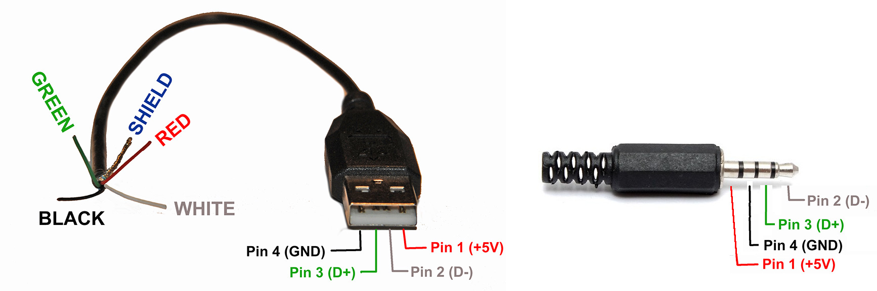 Питание usb mini. Разъём Mini USB распайка. Распайка USB 2.0 разъема плюс. Распайка штекера USB 2.0. Схема пайки юсб разъема.